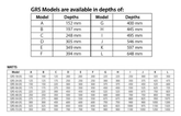 Heated Portable Shelf 495mm Deep